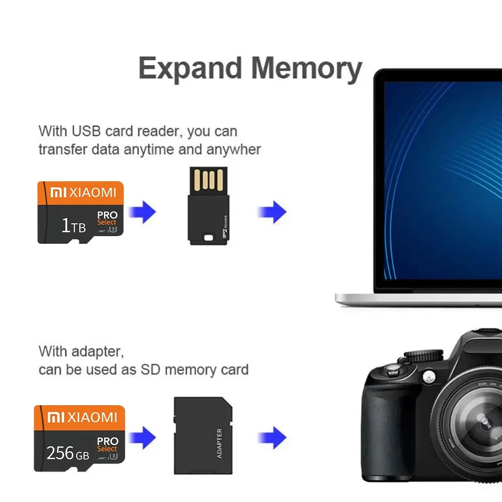 Xiaomi 2TB 1TB Micro Memory Card Class10 A2 Micro TF SD Card 128GB 512GB Cartao De Memoria SD Card For Camera Nintendo Switch PC