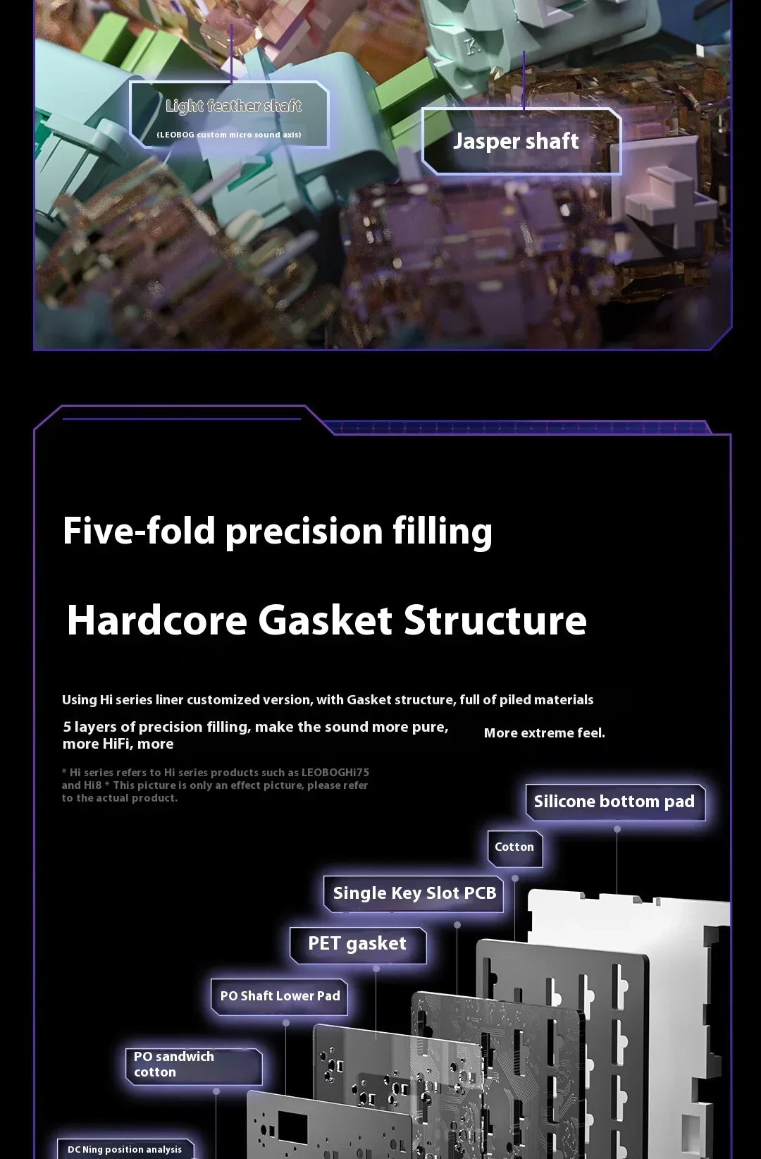 LEOBOG AMG65 Mechanical Keyboard With TFT LED Screen 3mode RGB Hot Swap Gaming Keyboard Custom Computer Gamer Accessories Gifts
