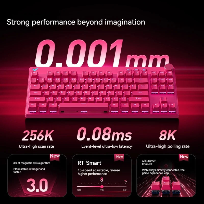 Mchose Mix 87 Magnetic Axis Mechanical Keyboard Customized Esports Fps Gaming Dedicated Wired Valorant Magnetic Axis Keyboard