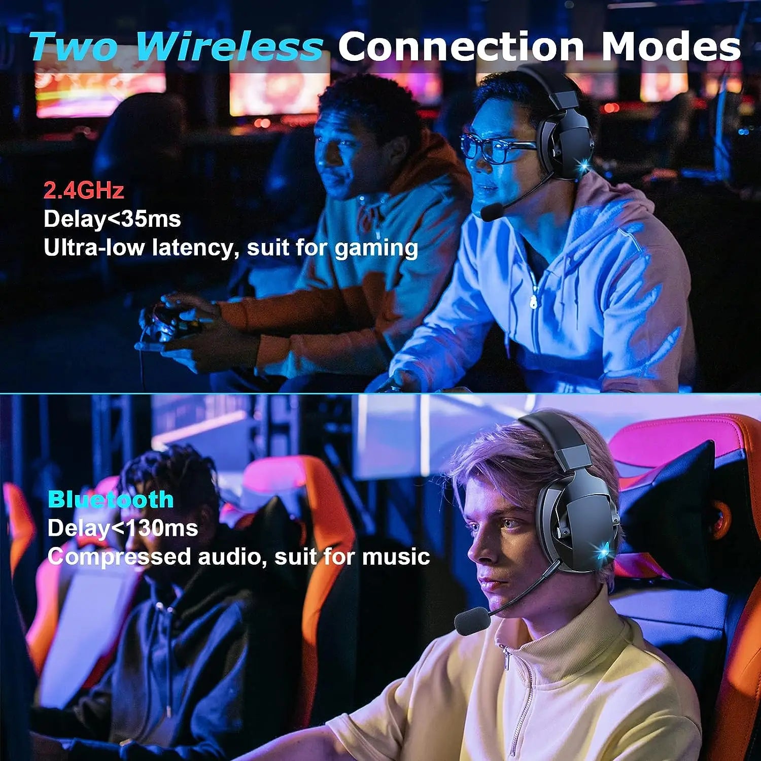2.4GHz Wireless Gaming Headset for PS5, PS4 Gamers, PC, Nintendo Switch, Bluetooth Gaming Headphones with Noise Canceling Mic