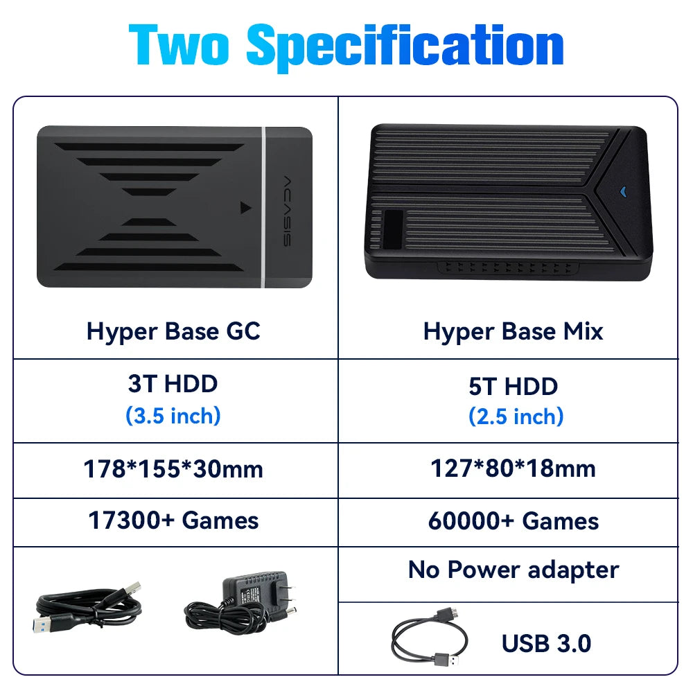 3TB Portable Gaming HDD LaunchBox/Retrobat/Playnite Retro Game Console with 17300+ AAA/3D/Retro Games for PS4/PS3/PS2/Switch/Wii