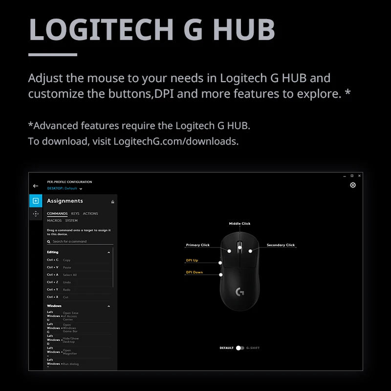 logitech g pro x superlight Gaming Mouse GPW  King II mouse logitech 100% original