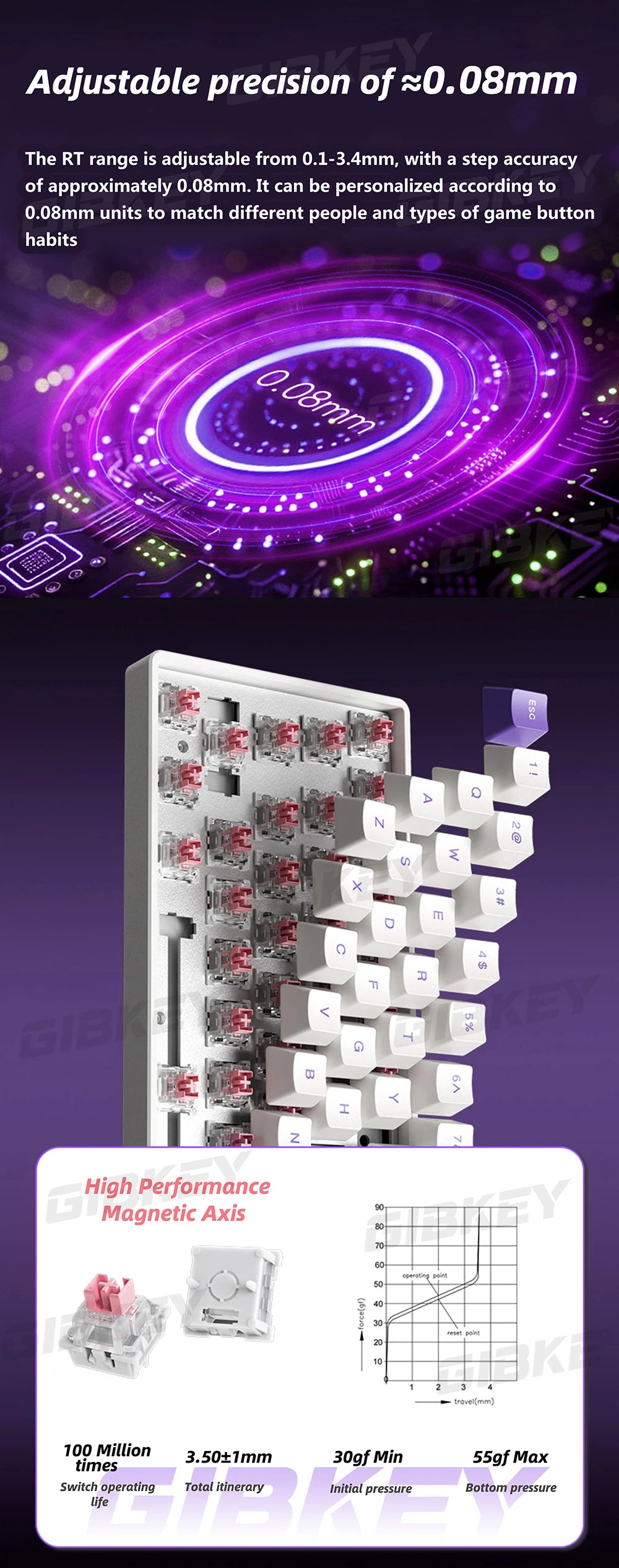 Magnetic Axis Gaming Mechanical Keyboard RGB Backlight 8K Return Rate Hot Swap switch Custom Key Range E-Sport Game keyboards