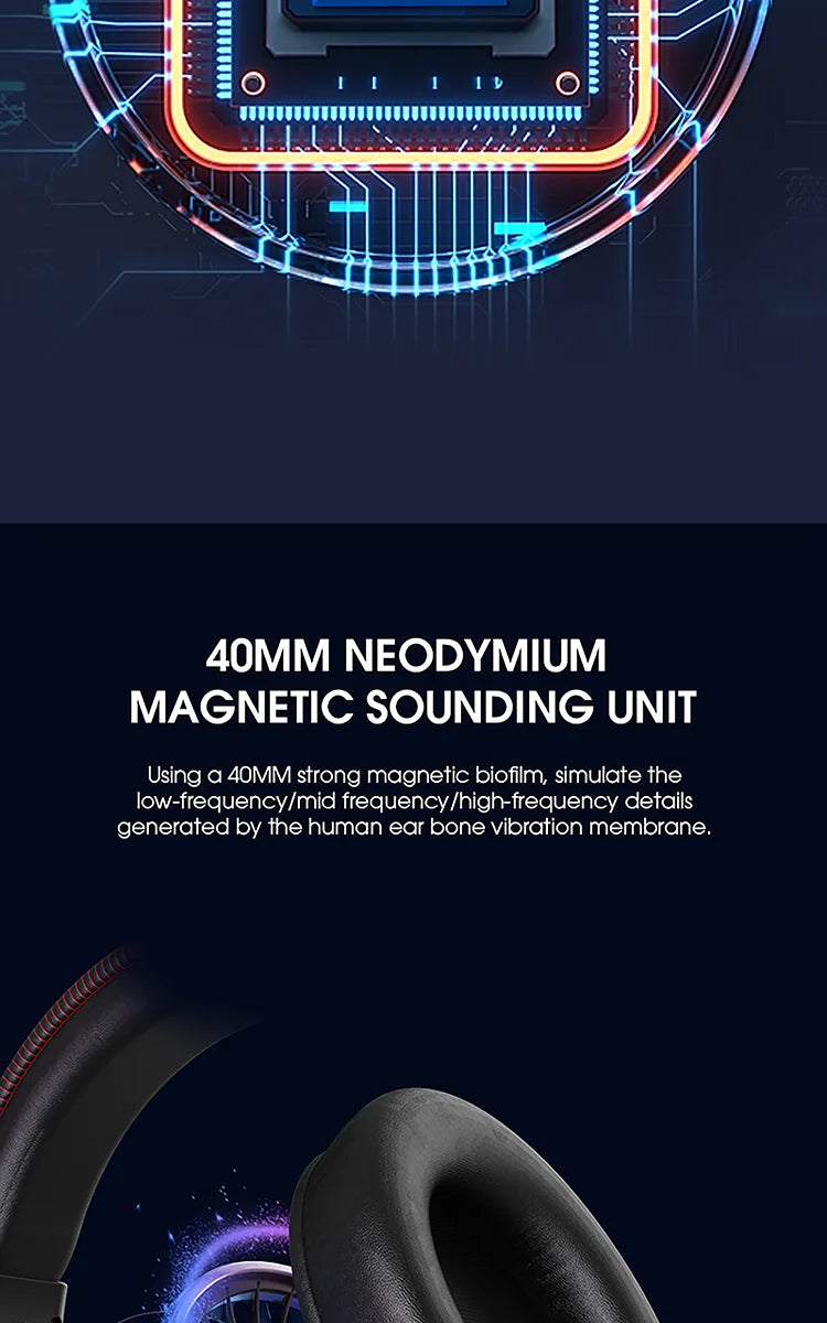 LDON F04 Gaming Wireless Headphone with Mic Over-Ear Headphones Bluetooth 5.3 40mm Driver 2.4G/Wireless Game Headsets