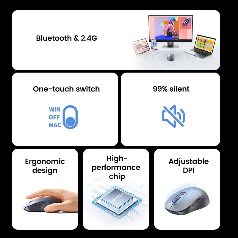 UGREEN Wireless Mouse Bluetooth 2.4G Ergonomic Silent Mute Gaming Mouse With AA Battery for Computer PC MacBook Laptop