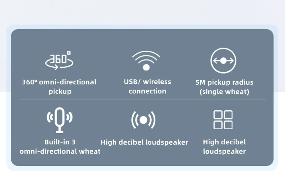Omnidirectional Microphone for 300㎡ 1-8 360° Pickup Wireless Dongle Conference Speaker USB LAN for Meeting Classroom Easy Set up