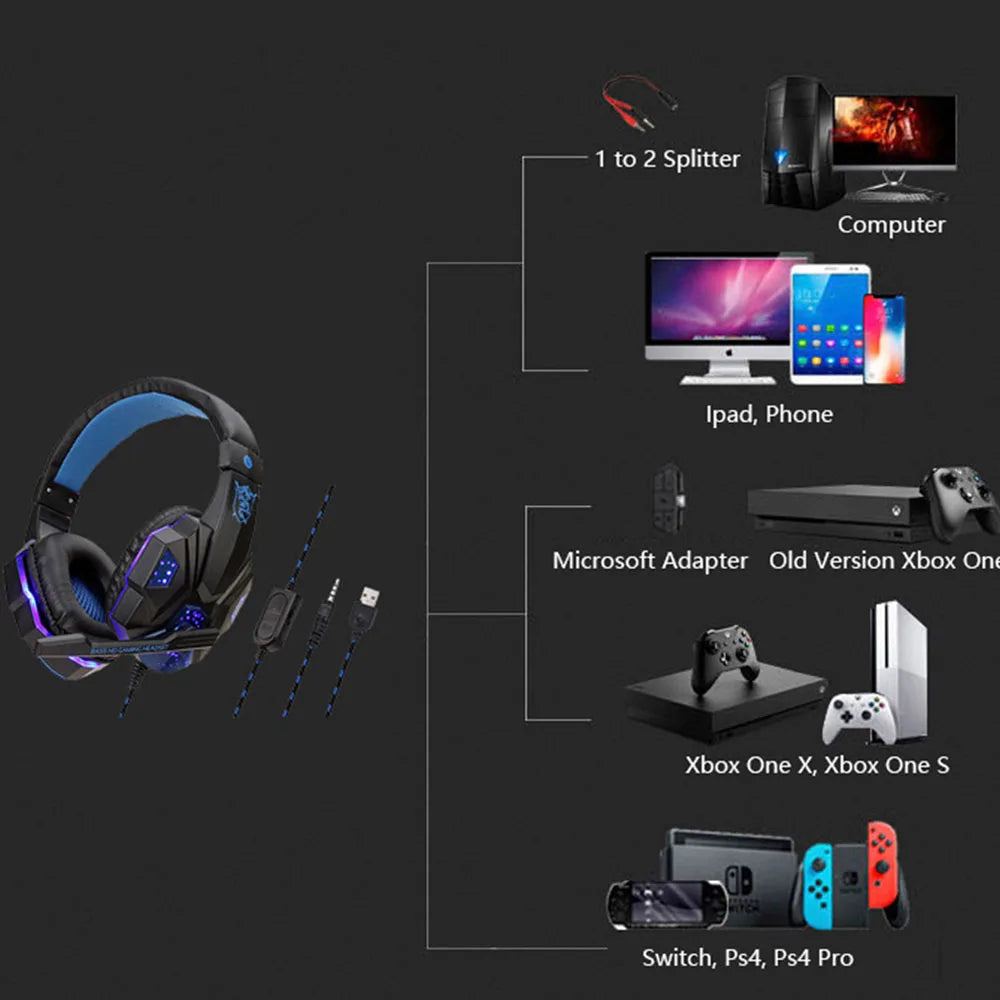LED Light Wired Gaming Headphones With Microphone Noise-cancelling Gamer Headset for PC Computer Laptop PS4 PS5 Xbox