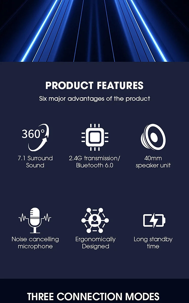 LDON F04 Gaming Wireless Headphone with Mic Over-Ear Headphones Bluetooth 5.3 40mm Driver 2.4G/Wireless Game Headsets