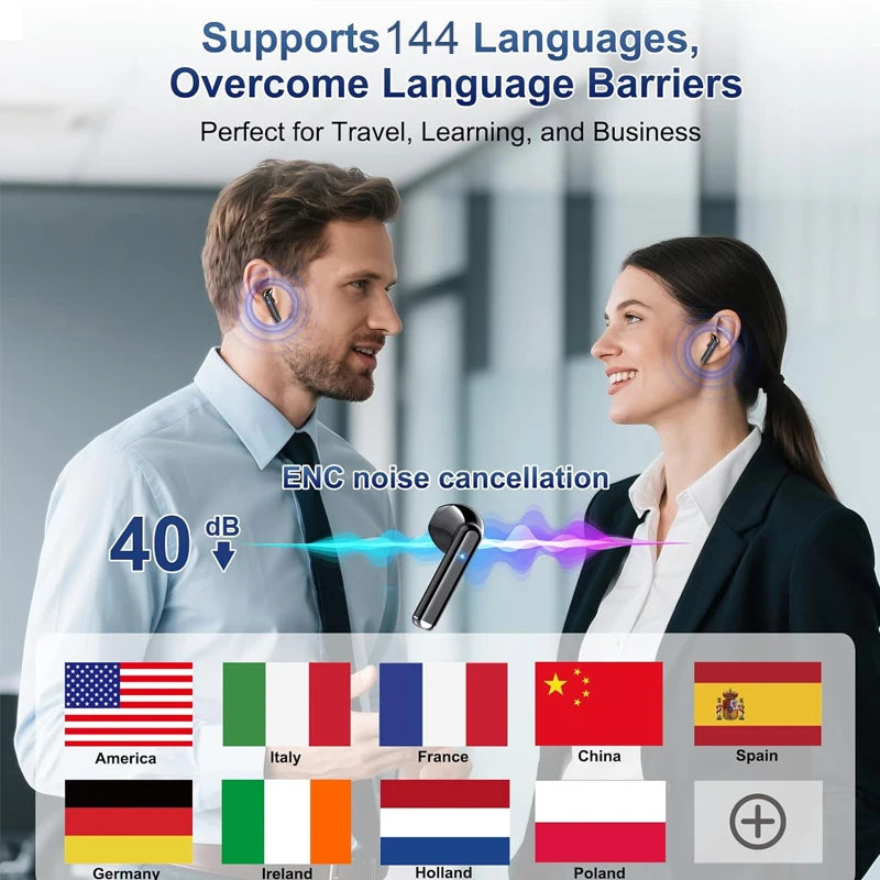 UYUXIO Real Time Translating Earphone AI Language Translator Earbuds with 144 Languages Ear Buds for Learning Travel Business
