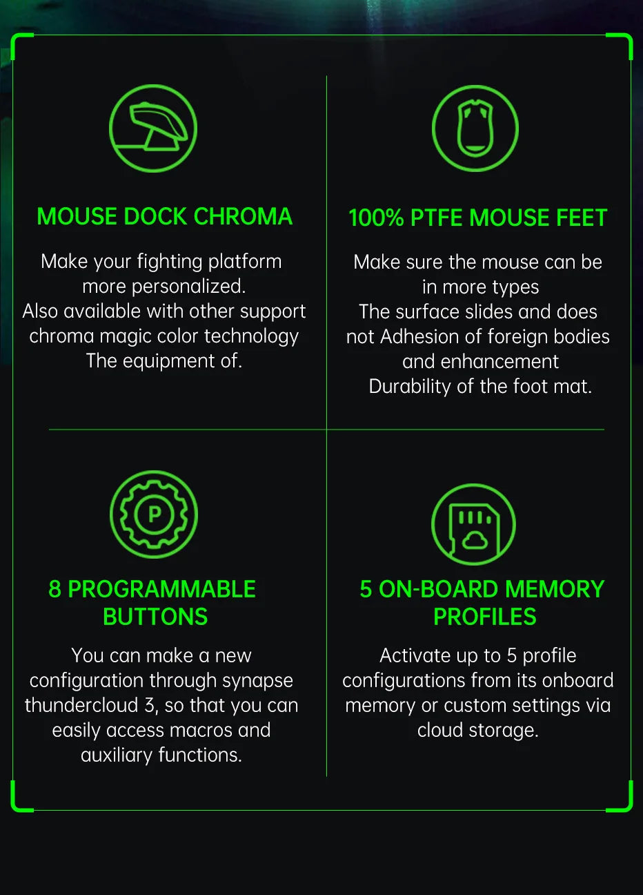 Razer Viper Ultimate Wireless Gaming Mouse (With Charging Base) Hyperspeed Optical Programmable Mouse For PC Laptop