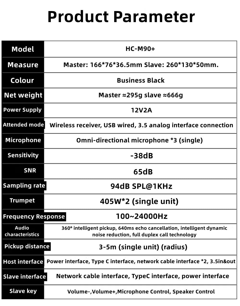 Omnidirectional Microphone for 300㎡ 1-8 360° Pickup Wireless Dongle Conference Speaker USB LAN for Meeting Classroom Easy Set up
