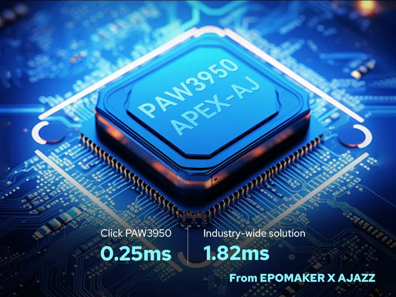 EPOMAKER Click Gaming Mouse Wireless 2.4Ghz/Bluetooth/Type-C 800 to 42000 DPI Adjustable 8K Polling Rate for PC/Mac/Linux
