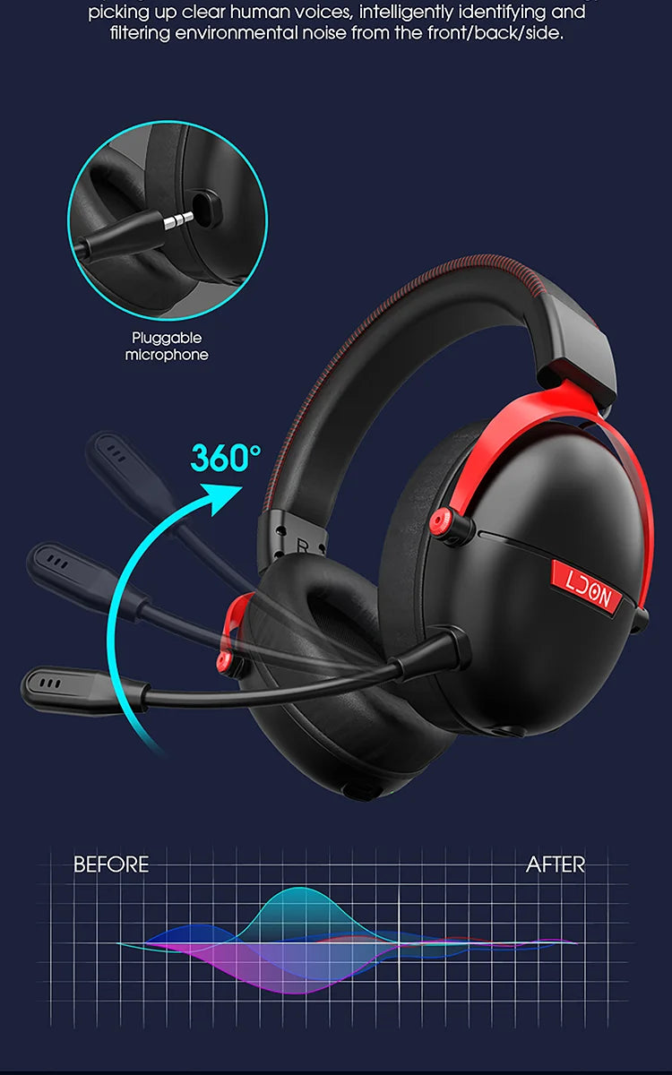 LDON F04 Gaming Wireless Headphone with Mic Over-Ear Headphones Bluetooth 5.3 40mm Driver 2.4G/Wireless Game Headsets