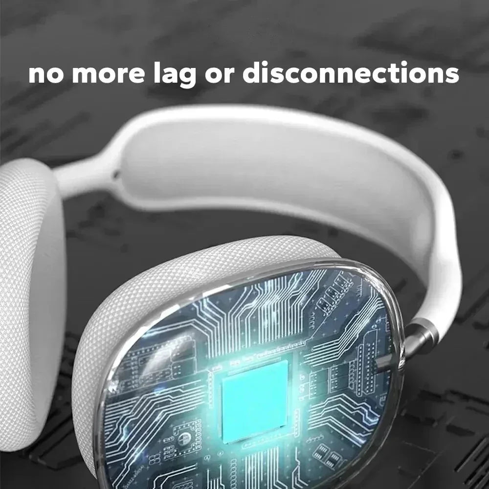EAEY 2025 New Generation Wireless Bluetooth Headphones: Mic, Stereo Sound, Great for Sports and Gaming on Mobile Phones