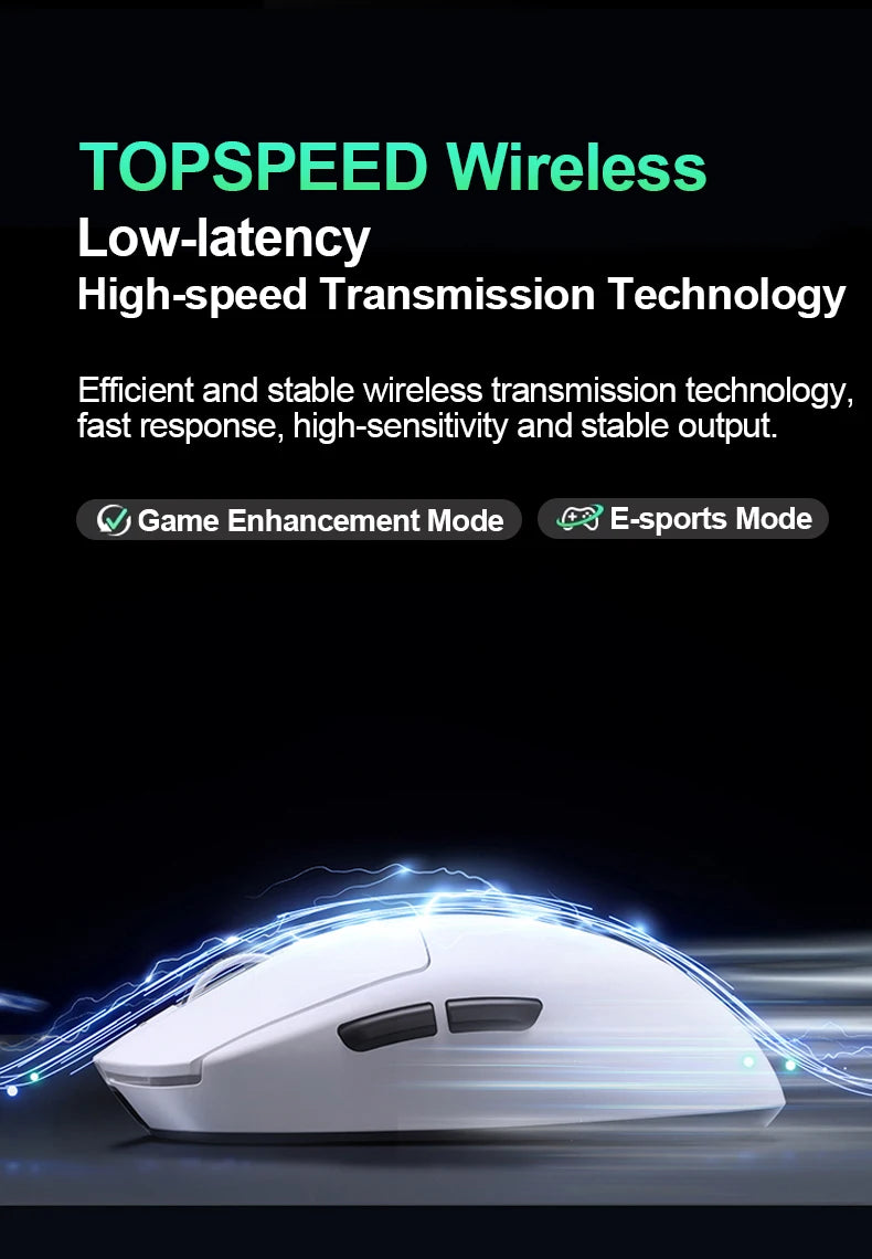 MCHOSE A7 Pro Wireless E-sports Gaming Mouse Bluetooth Rechargeable PAW3395 Lightweight Ergonomic 2.4G Wireless Mouse