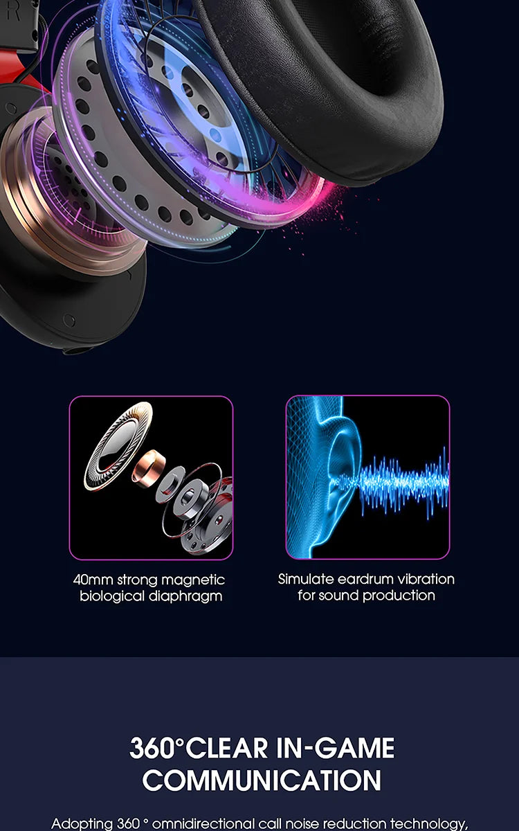 LDON F04 Gaming Wireless Headphone with Mic Over-Ear Headphones Bluetooth 5.3 40mm Driver 2.4G/Wireless Game Headsets