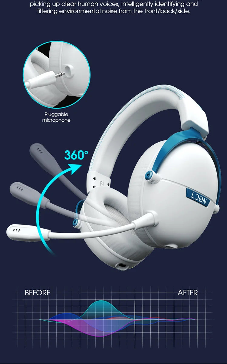 LDON F04 Gaming Wireless Headphone with Mic Over-Ear Headphones Bluetooth 5.3 40mm Driver 2.4G/Wireless Game Headsets
