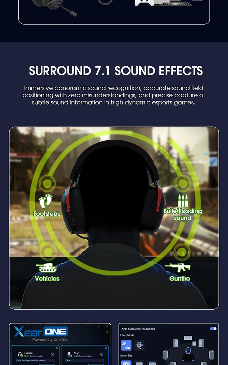 LDON F04 Gaming Wireless Headphone with Mic Over-Ear Headphones Bluetooth 5.3 40mm Driver 2.4G/Wireless Game Headsets