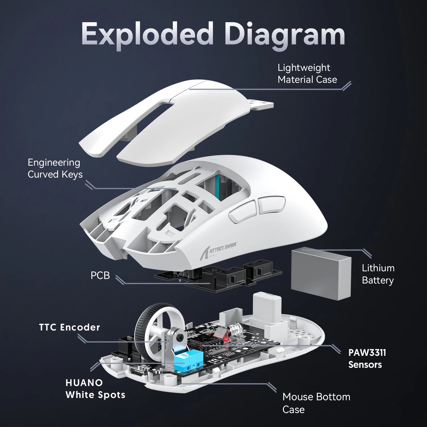 ATTACK SHARK X11 Lightweight Wireless Gaming Mouse with RGB Backlight Charging, Up to 22K DPI, PAW3311 Optical Sensor, HUYU Swit