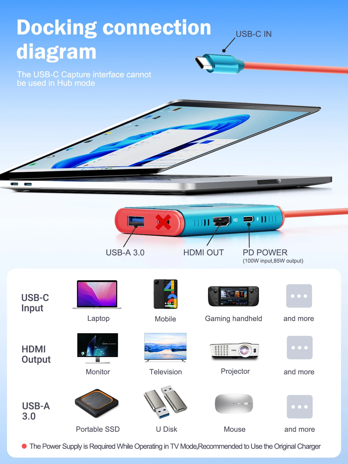 Lemorele  Video Capture Card Switch Dock for Nintendo Switch/OLED USB C to HDMI-Compatible Cable Adapter 1080P60Hz 100W PD