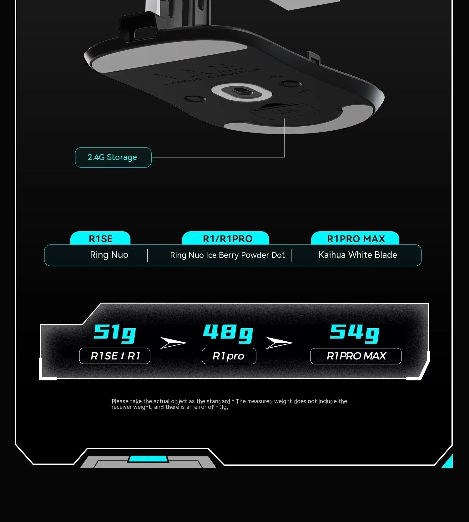 New VXE Dragonfly R1 Pro Sensor Wireless Mouse Nordic Paw3395 52840 2khz Smart Speed X Low Delay Office Gamer Pc Gaming Mouse
