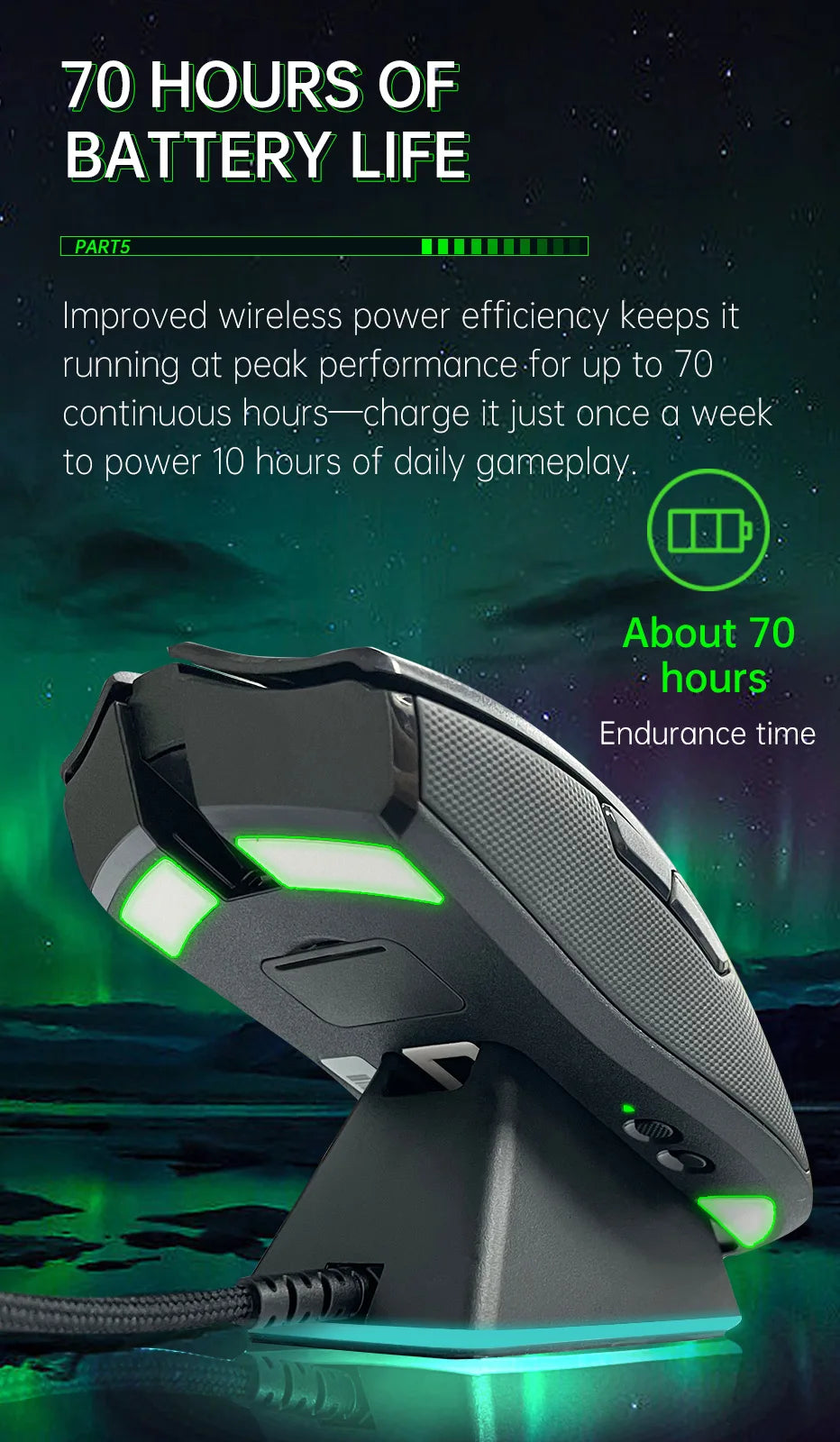 Razer Viper Ultimate Wireless Gaming Mouse (With Charging Base) Hyperspeed Optical Programmable Mouse For PC Laptop