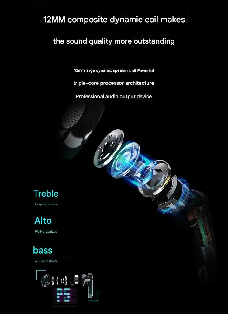 GravaStar P5 Bluetooth headset noise reduction HIFI sound quality long battery life semi-in-ear gaming mecha headset Gift