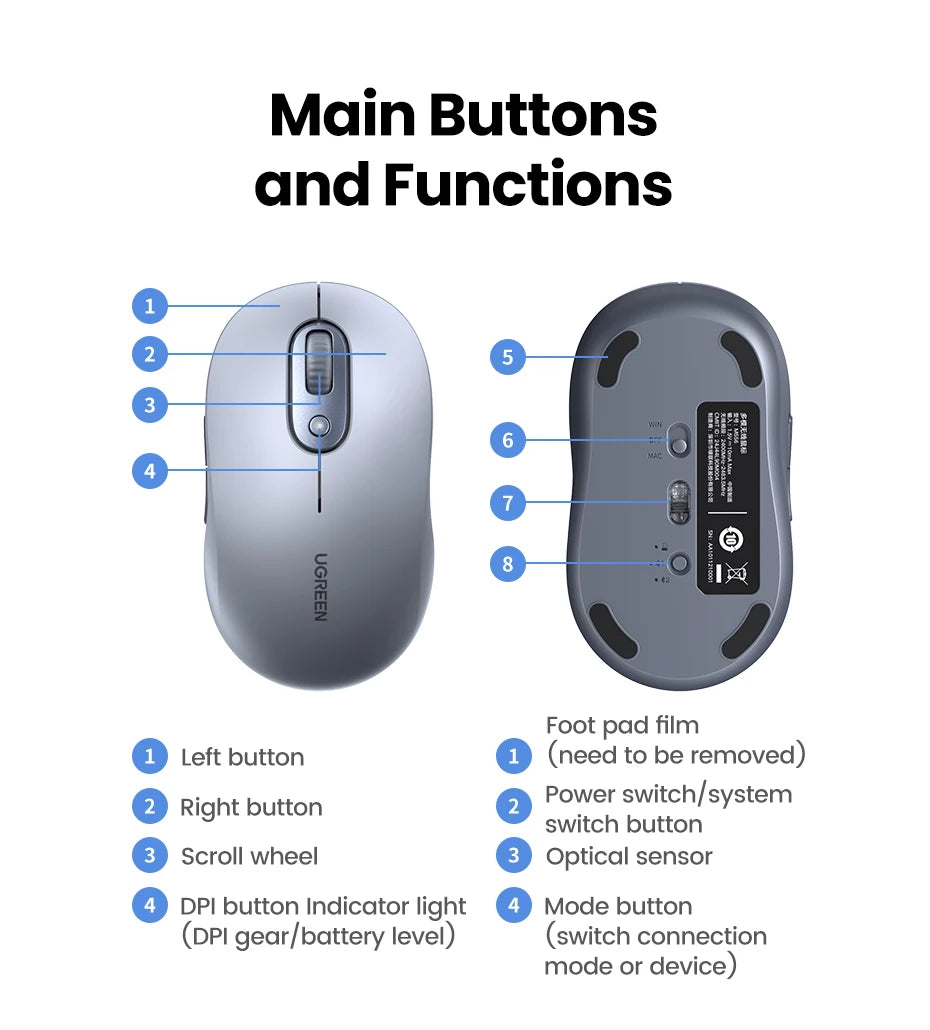 UGREEN Wireless Mouse Bluetooth 2.4G Ergonomic Silent Mute Gaming Mouse With AA Battery for Computer PC MacBook Laptop
