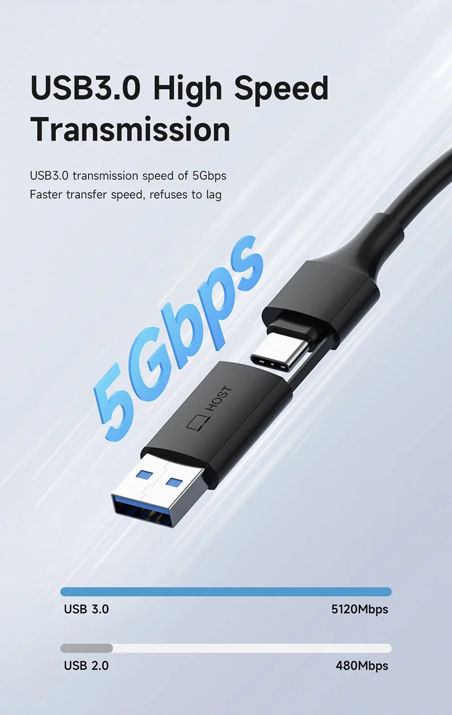 Hagibis USB 3.0 Video Capture Card HDMI to USB-A/Type-C Capture Cable PD 100W for Quest 3 Switch Gaming Live Streaming Recorder