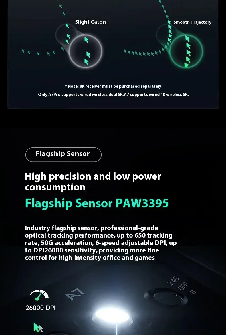 MCHOSE A7 Series Mouse PAW3950 8K Top Speed Receiver Ergonomics 2.4G Wireless Gaming E-Sports Mice Customized PC Accessory Gifts