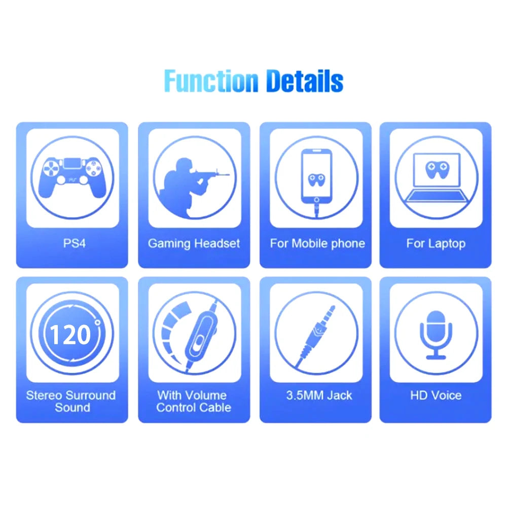 Headphones 3.5mm Wired Gaming Headset Earphones Music For PS4 Play Station 4 Game PC Chat computer With Microphone 120° Rotation