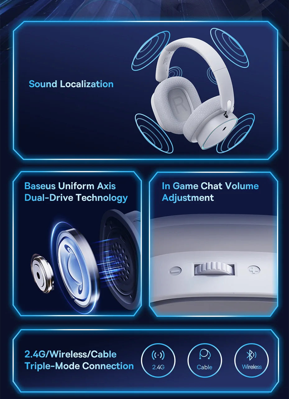 Baseus GH02 Wireless Gaming Headsets with Mic Headphones Bluetooth 5.3 40mm Driver 2.4G/Wireless/Cable RGB Overhead Headphone