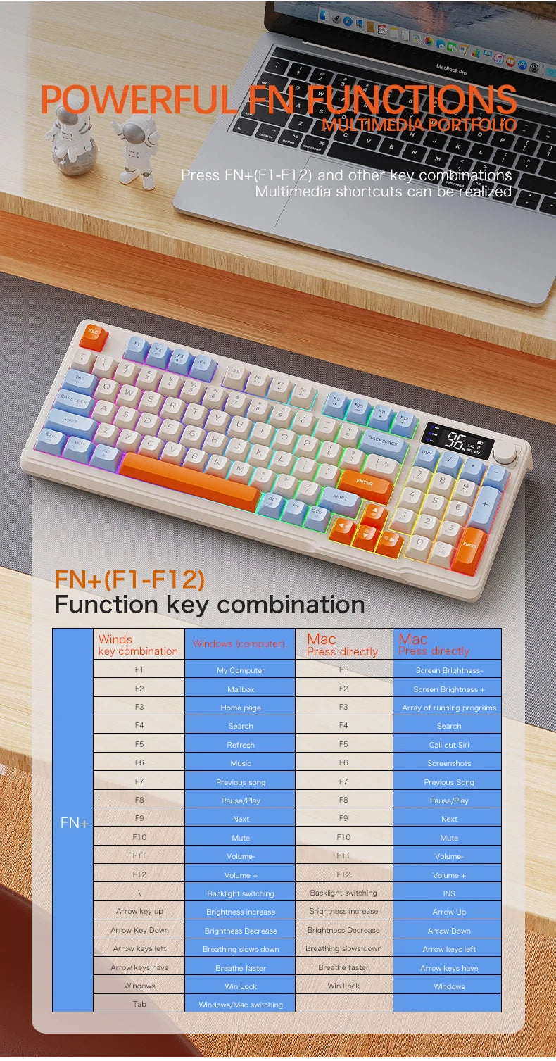 M96 Bluetooth Keyboard Wireless FREEWOLF Screen Gaming Keyboard,Electronic Screen, Multi-Device Connection,Ergonomics Gaming