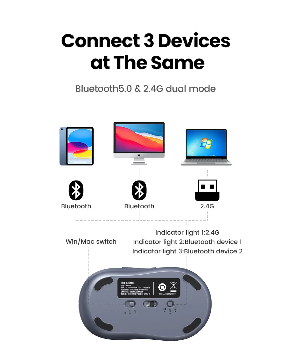UGREEN Wireless Mouse Bluetooth 2.4G Ergonomic Silent Mute Gaming Mouse With AA Battery for Computer PC MacBook Laptop