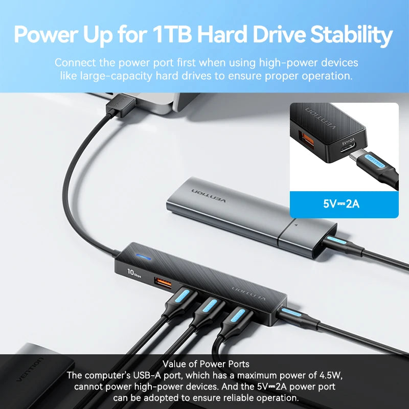 Vention New USB 3.2 Gen2 HUB 5 Ports Splitter 10Gbps USB A Type C HUB Multiport Adapter Laptop Expansion Desktop PC Accessories