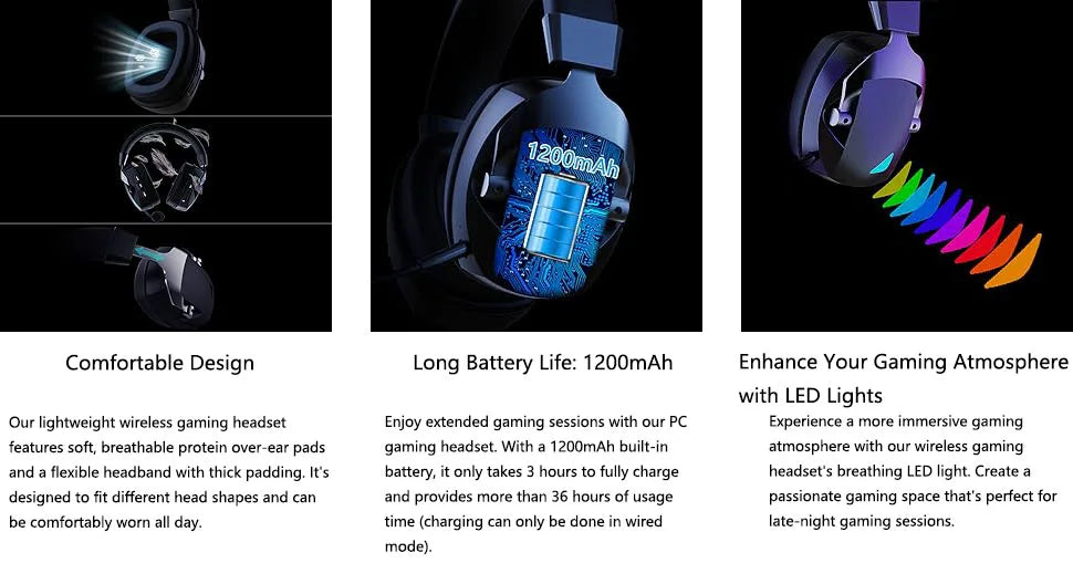 2.4GHz Wireless Gaming Headset for PS5, PS4 Gamers, PC, Nintendo Switch, Bluetooth Gaming Headphones with Noise Canceling Mic
