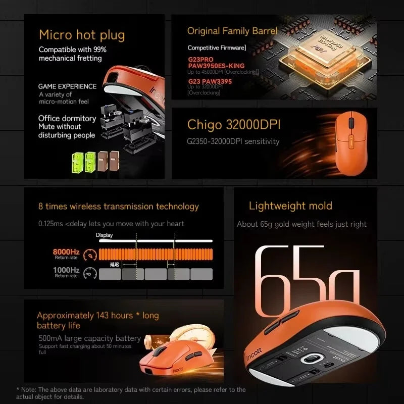 Incott G23 Pro Mouse Hot Plug Micro Motion Electronic Gaming Games Three Mode 8k Wireless Bluetooth Paw3395 Office Mouse Gifts