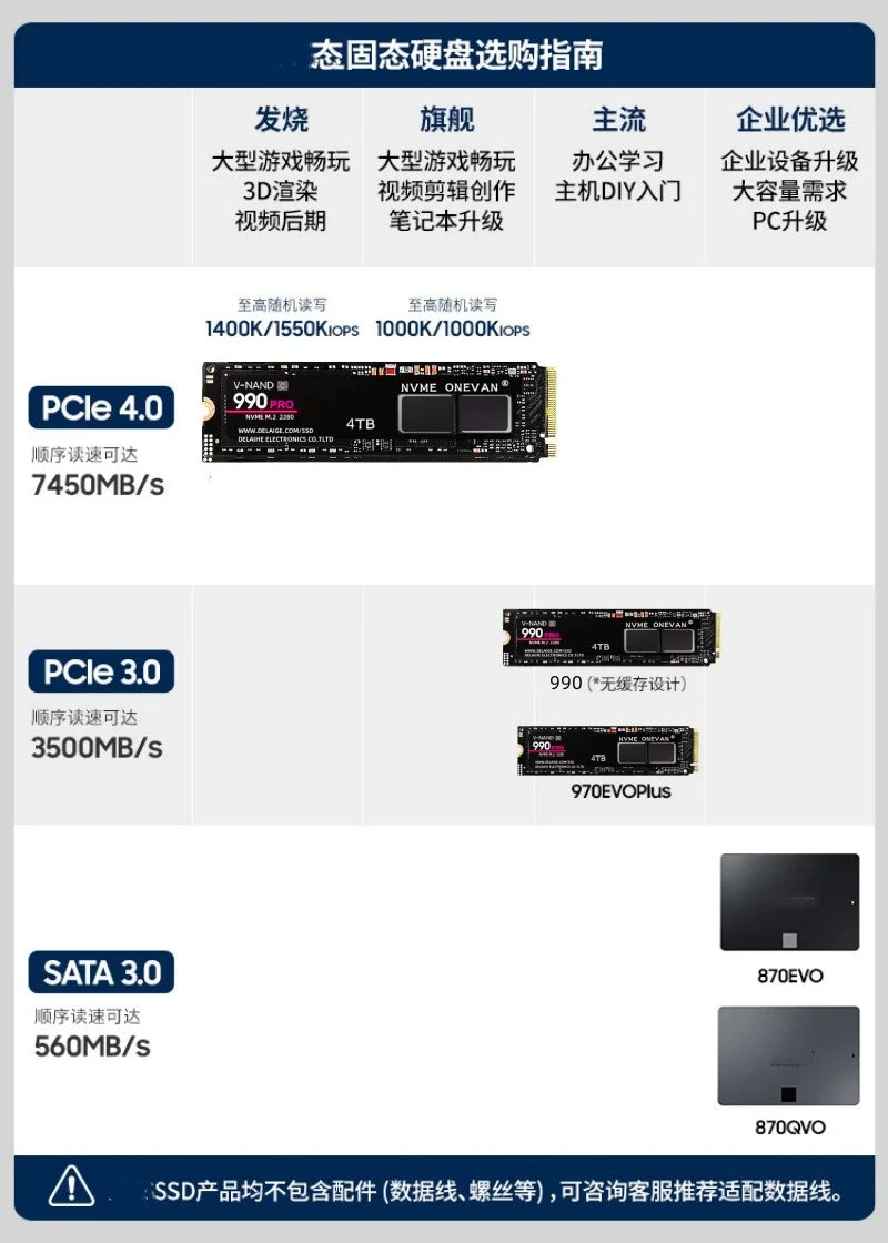 M.2 990 pro 4TB 2TB 1TB 2280  Hard drive disk NVME 2.5 inch ssd TLC 560MB/s internal Solid State Drives for laptop and desktop