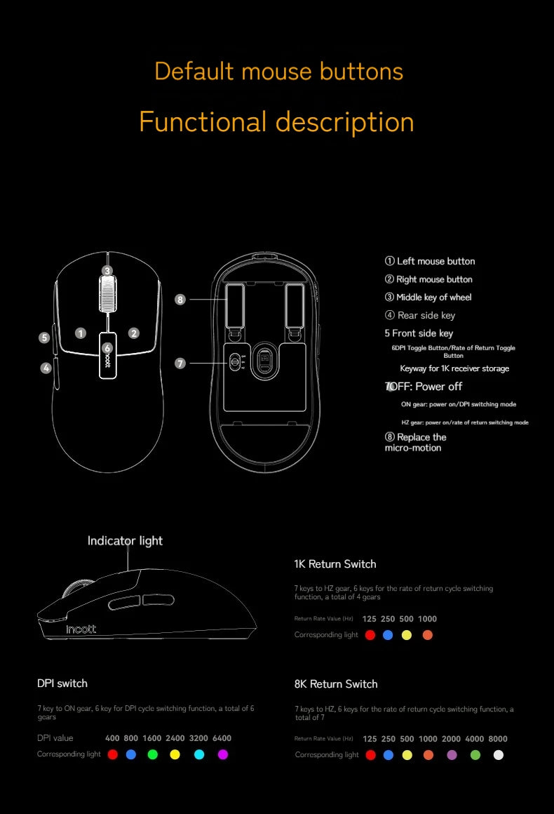 Incott G23 Pro Mouse Hot Plug Micro Motion Electronic Gaming Games Three Mode 8k Wireless Bluetooth Paw3395 Office Mouse Gifts