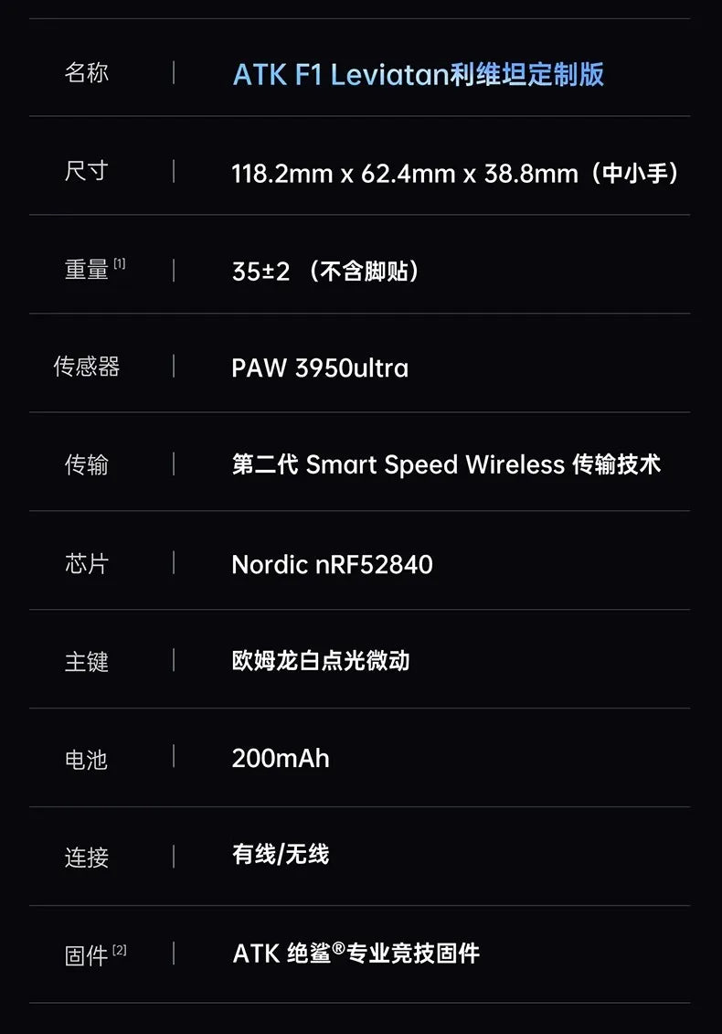 Atk Blazing Sky F1 Leviathan Mouse Wireless Accessories Laptop Mouse 8K Lightweight Office Gaming Mouse Customizable
