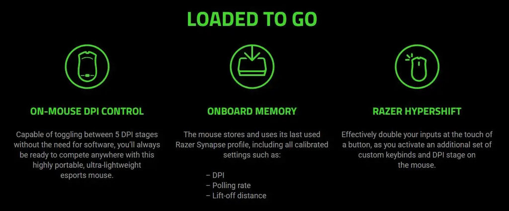 Original Razer Series Wired Mouse And DeathAdder V3 Pro Wireless Gaming Mouse 63g Ultra Lightweight 30K DPI Optical Sensor Mice